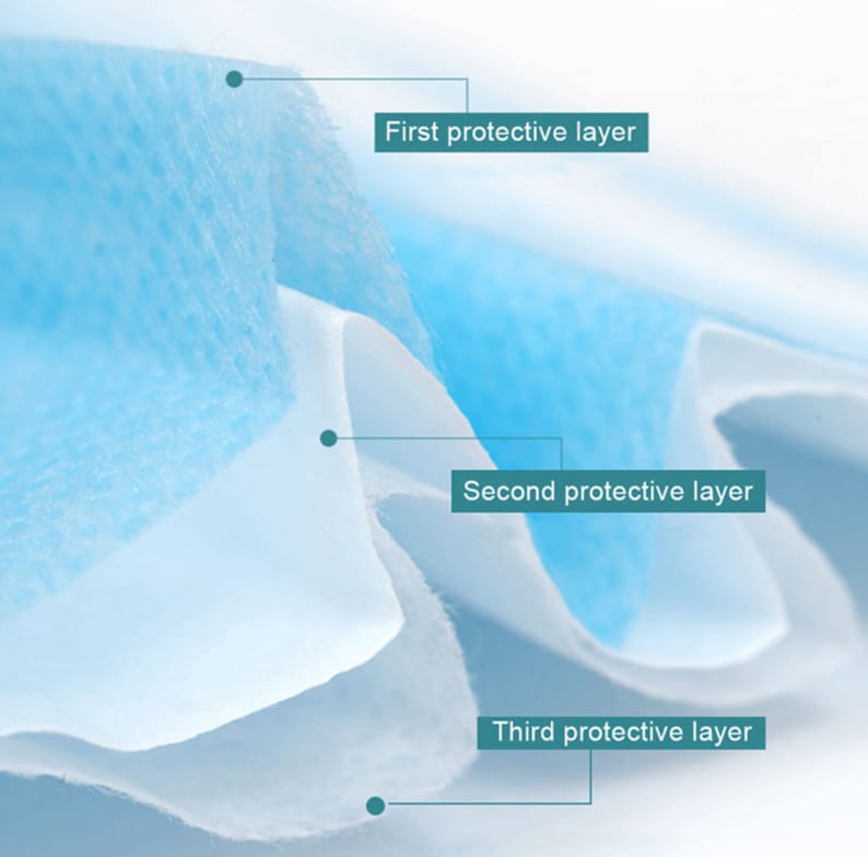 Polypropylene SMS Blue Mask Non Woven Fabric (3)