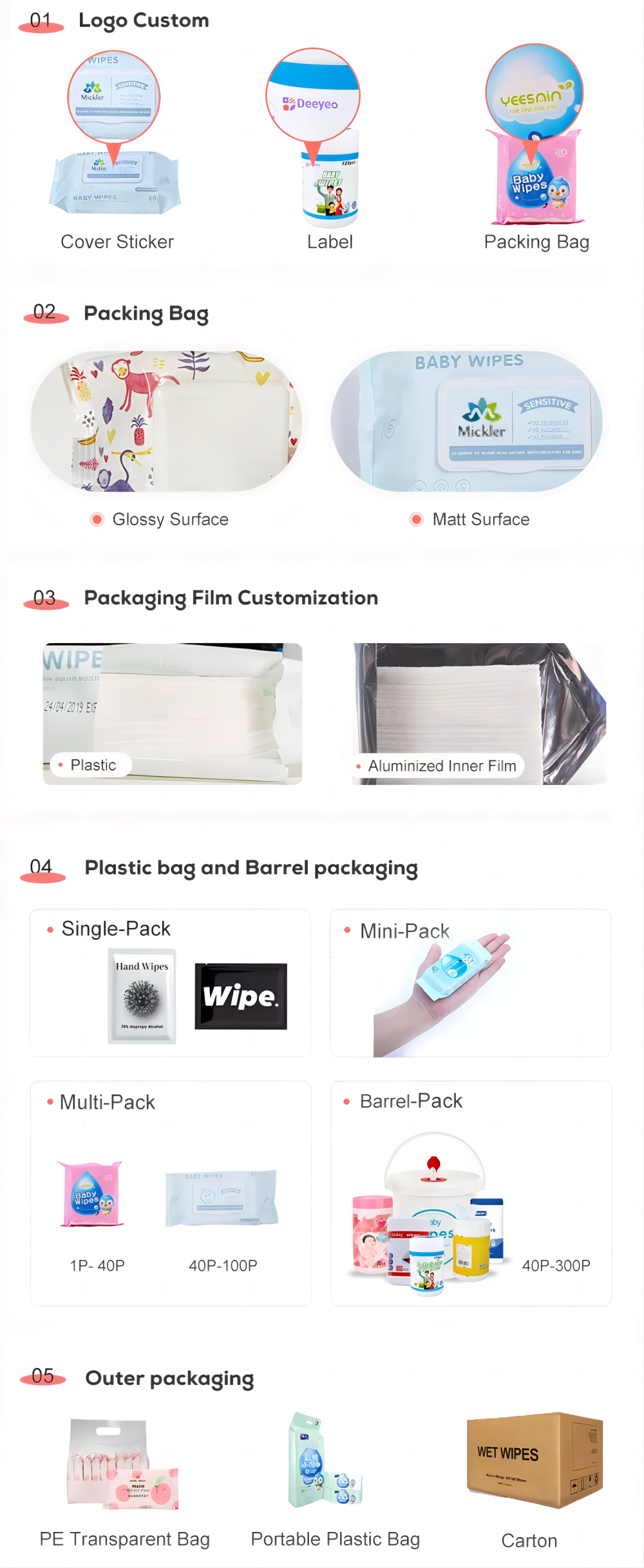 Iwe Igbọnsẹ tutu Flushable Eco-friendly Wet Tissue Paper OEM 12(1)